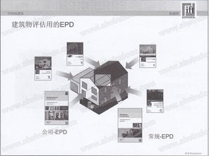 可持續(xù)建筑與環(huán)保產(chǎn)品聲明 技術(shù)概述與核心要求